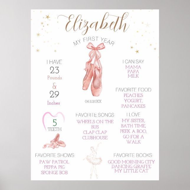 Ballerina Milestone Cute Girl Dancer Poster (Front)