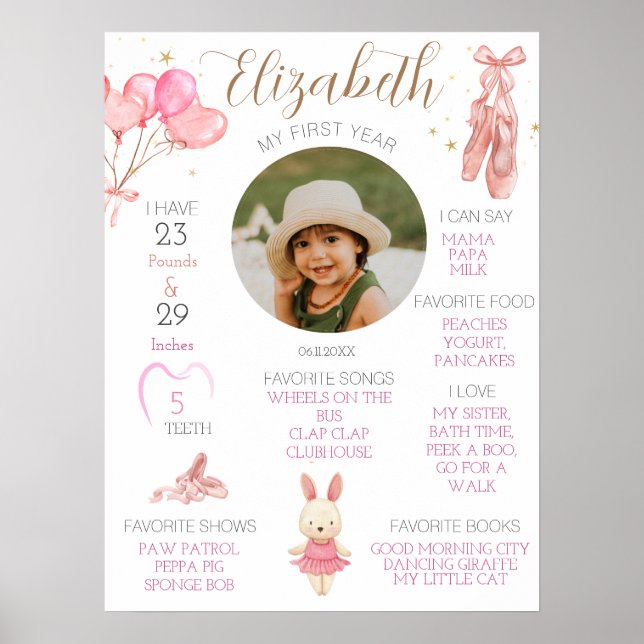Ballerina Milestone Photo Cute Girl Dancer Poster (Front)