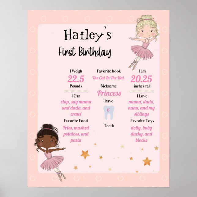 Ballerina Party 1st Birthday Milestone Poster (Front)