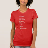 Ballet Dancer Reindeer Names
