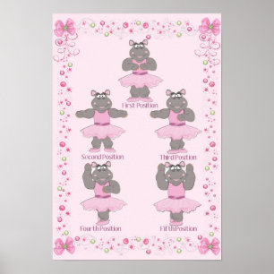 Ballet Essentials Poster