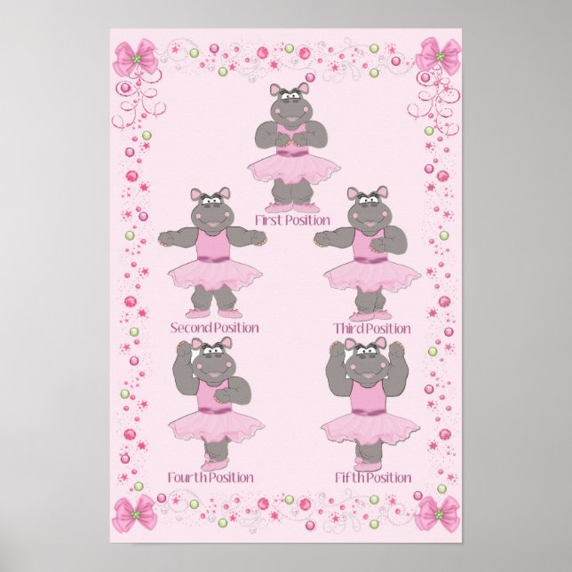 Ballet Essentials Poster (Front)