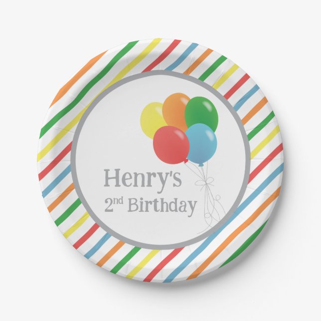 Balloon Birthday Paper Plates Party Supplies (Front)