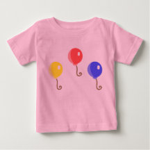 Balloon Toddler Dress