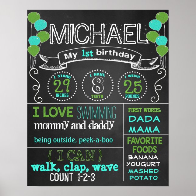 Balloons Birthday chalkboard poster milestone (Front)