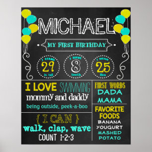 Balloons Birthday Party Chalkboard (122) Poster