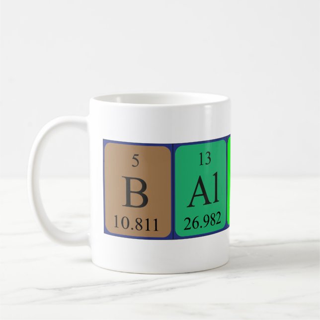 Baltasar periodic table name mug (Left)