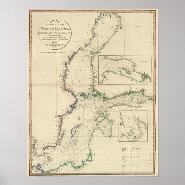 Baltic Sea Poster (Front)