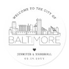 Baltimore Skyline | Wedding Welcome Favour