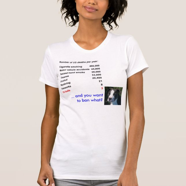 Ban pit bulls T-Shirt (Front)