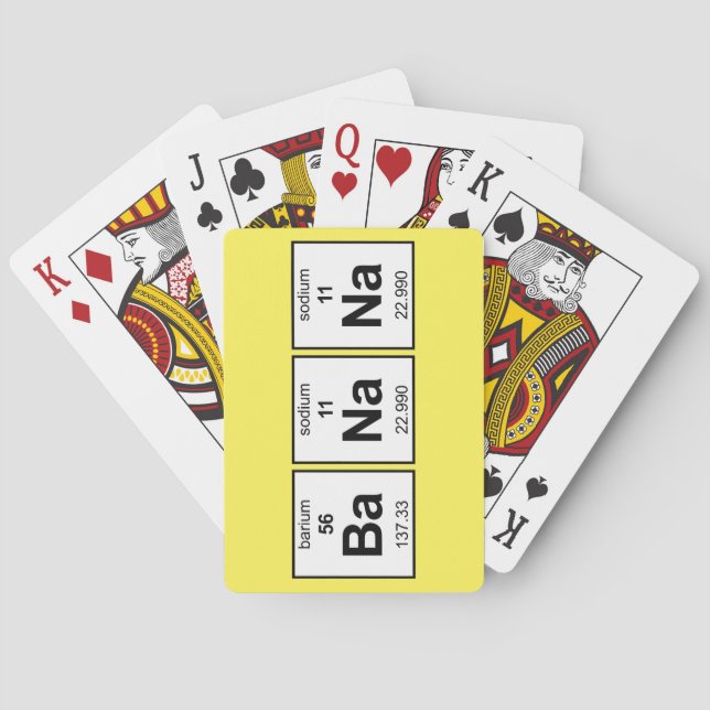 BaNaNa Periodic Table Playing Cards (Back)