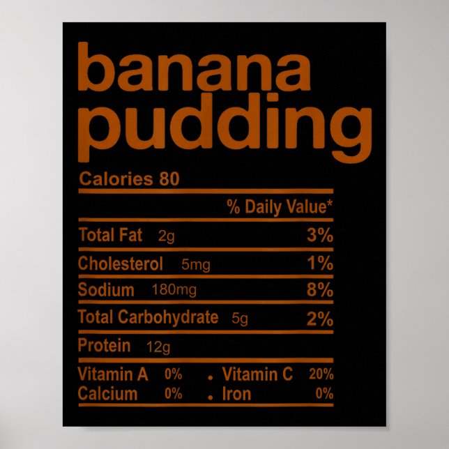 Banana Pudding Nutrition Facts Funny Thanksgiving  Poster (Front)