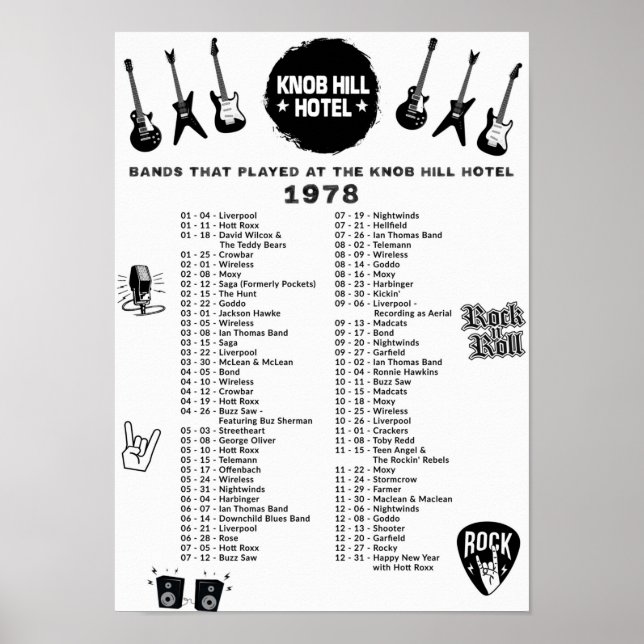 Bands That Played At The Knob Hill Hotel 1978 Poster (Front)