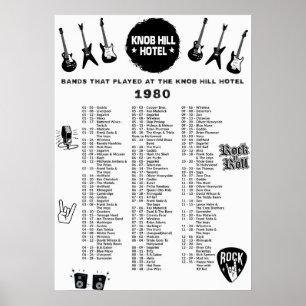 Bands That Played At The Knob Hill Hotel 1980 Poster