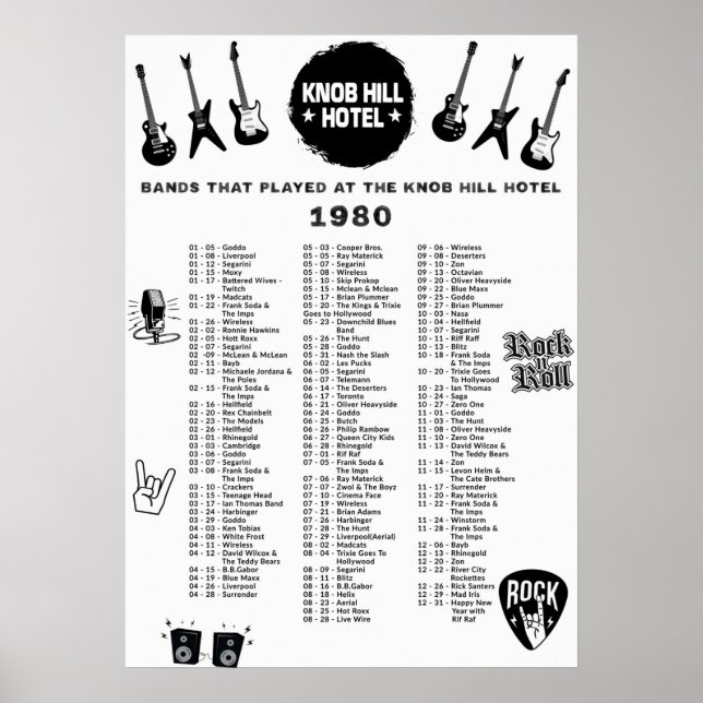 Bands That Played At The Knob Hill Hotel 1980 Poster (Front)