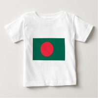 bangladesh