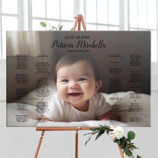 Baptism Christening seating chart with photo (Creator Uploaded)