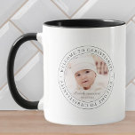 Baptism Simple Welcome to Christianity Photo Mug<br><div class="desc">This simple and classic design is composed of serif typography and add a custom photo. "Welcome to Christianity" circles the photo of your baby,  child,  etc</div>