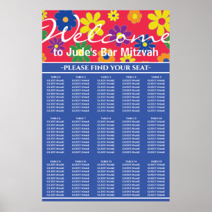 Bar and Bat Mitzvah Flowered Seating Chart