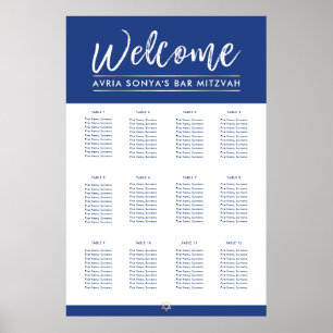 BAR MITZVAH TABLE PLAN 12 tables royal blue gold Poster
