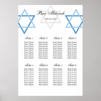 Bar Mitzvah Table Seating Plan