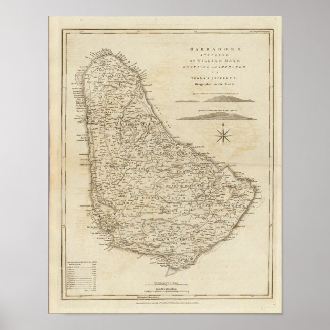 Barbadoes Poster (Front)