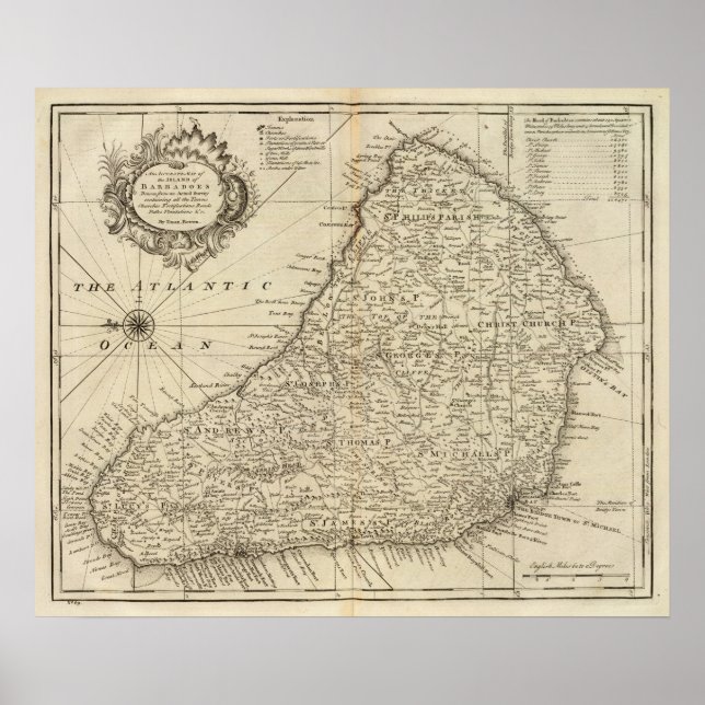 Barbados Poster (Front)