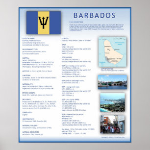 Barbados Poster