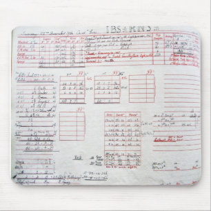 Barclay Perkins 1936 IBS RNS log Mouse Mat