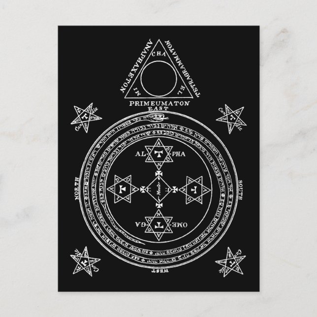 Barrett Diagram Postcard (Front)