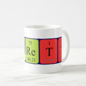 Barrett periodic table name mug (Front Right)