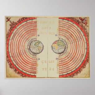 Bartolomeu Velho Figure of the Heavenly Bodies Poster