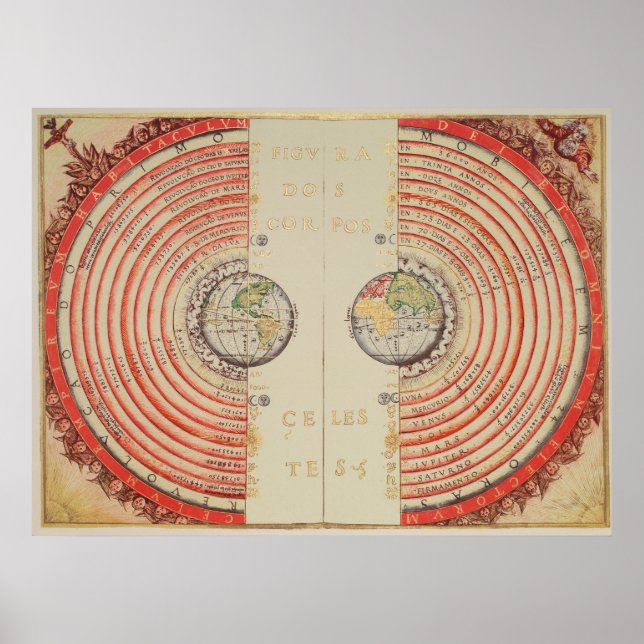 Bartolomeu Velho Figure of the Heavenly Bodies Poster (Front)