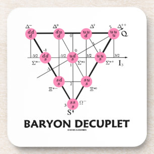 Baryon Decuplet (Particle Physics) Coaster