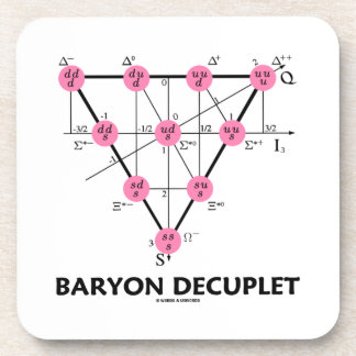 Baryon Decuplet (Particle Physics) Coaster