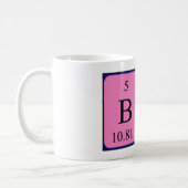 Bas periodic table name mug (Left)