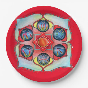 Base chakra example on a paper plate