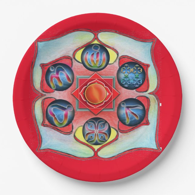 Base chakra example on a paper plate (Front)