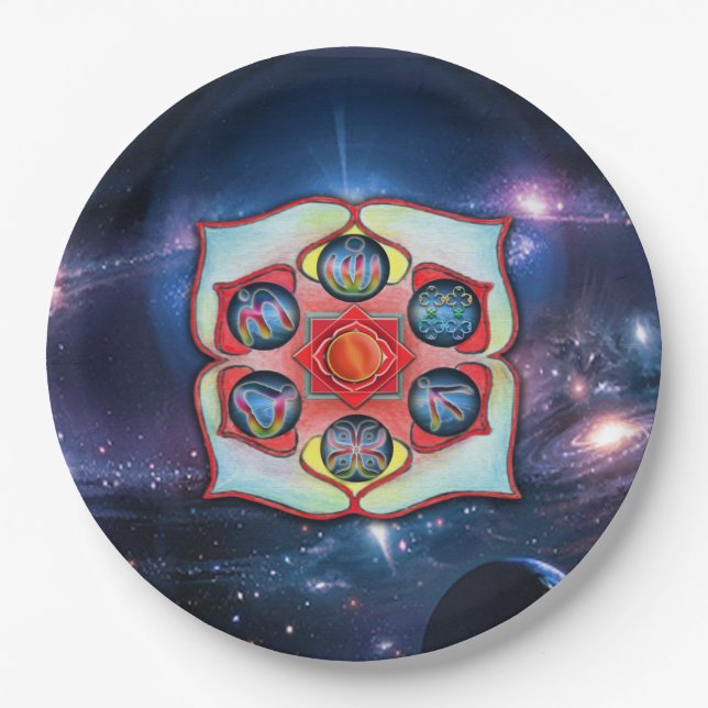 Base Chakra Paper Plate (Front)