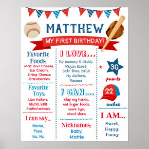 Baseball Birthday Milestone Sign Chalkboard Poster
