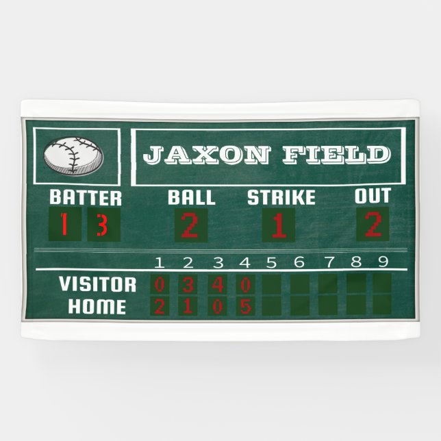 Baseball Birthday|Scoreboard|PARTY Banner (Horizontal)
