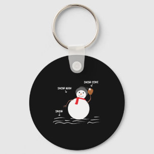 Baseball Design for Base Ball Lovers Key Ring