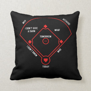 Baseball Diamond Fielding Chart Positions Names Cushion