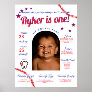 Baseball Rookie of the Year First Year Milestone Poster