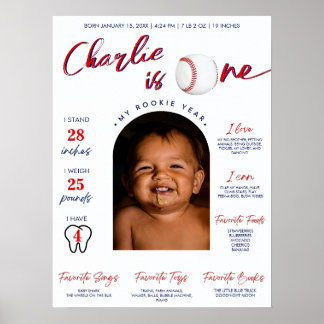 Baseball Rookie of the Year First Year Milestone  Poster
