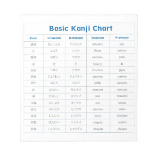 Basi Kanji Chart Note Pad