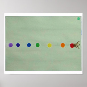 Basic Chakra Painting Poster