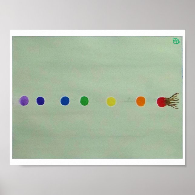 Basic Chakra Painting Poster (Front)