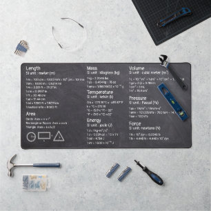 Basic Conversions and Formulas Desk Mat