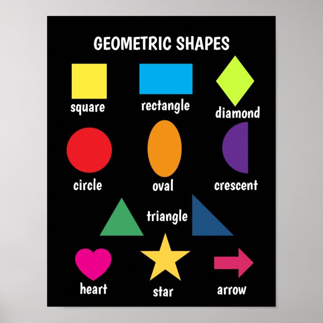Basic educational colourful shapes black poster (Front)